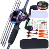 Fishing Full Kit